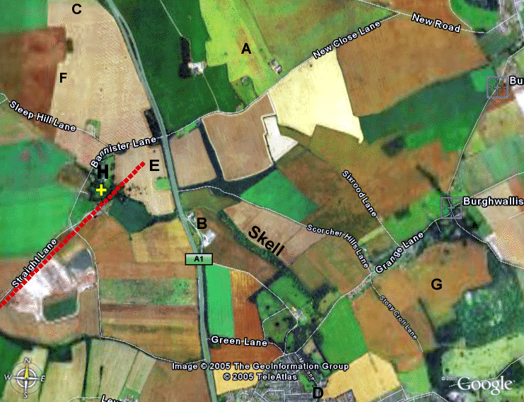 Barnsdale