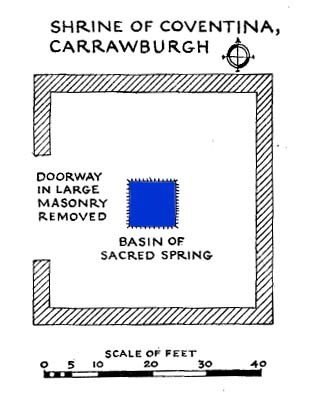 Plan of Coventina's well, Carrawburgh, Northumberland.